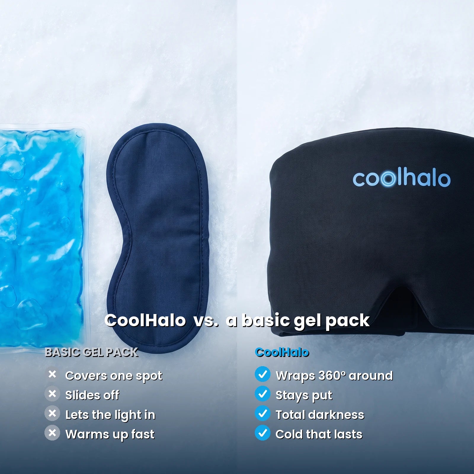 The CoolHalo cooling wrap next to a flat gel pack and a basic sleep mask